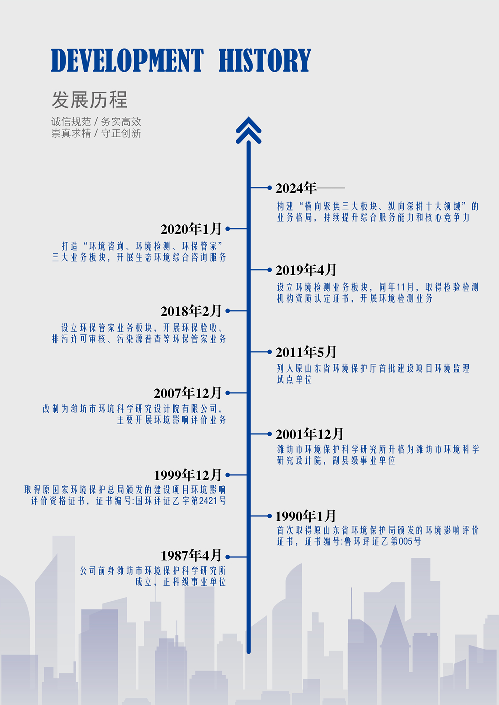 �C�Ϲ����ܘ�(g��u)